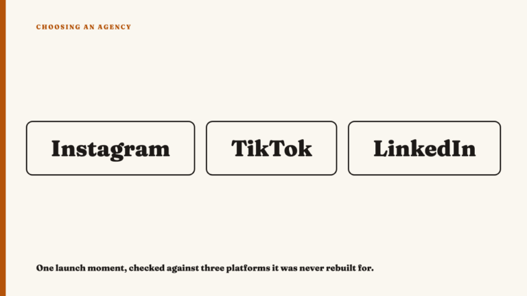 Telling platform native work from a crossposted asset