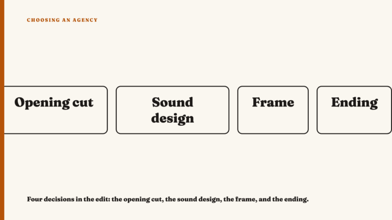 The editing decisions that separate good social video from filler