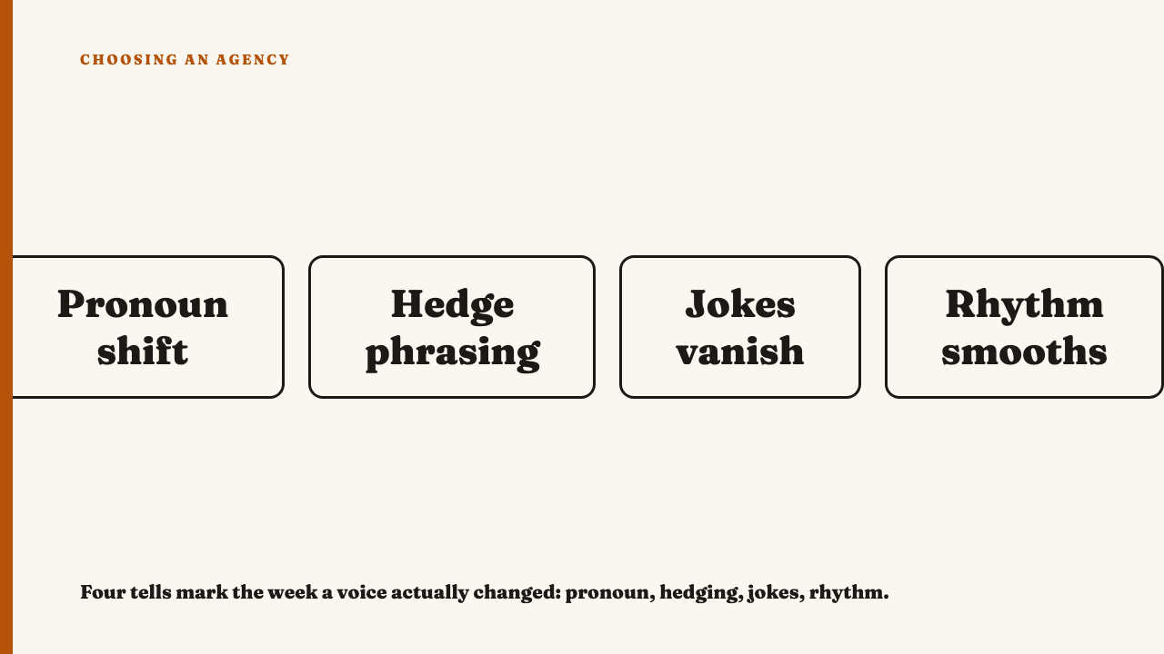 Judging the Shift From Founder Voice to Brand Voice