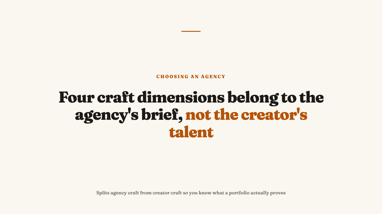 Whose Craft You're Judging in Creator-Briefed Branded Content