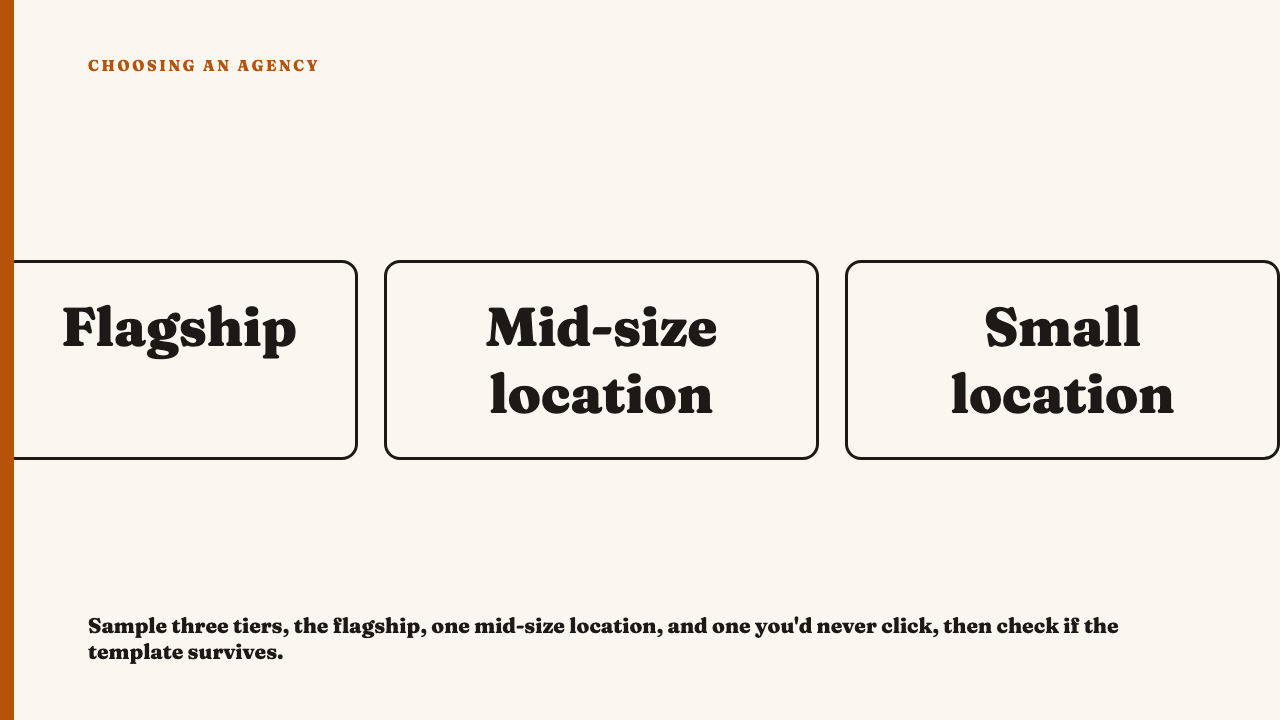 Judging Consistency Across Multi-Location Social Accounts