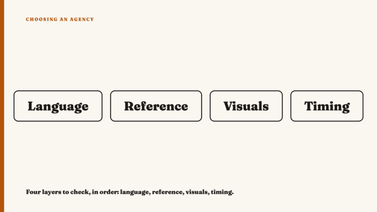 Localized or Just Translated? Judging Multi-Market Work