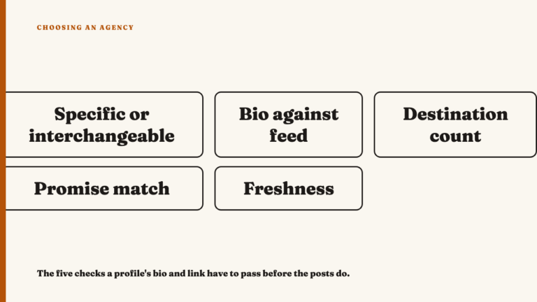 The Bio and the Link Are a Craft Test, Not an Afterthought