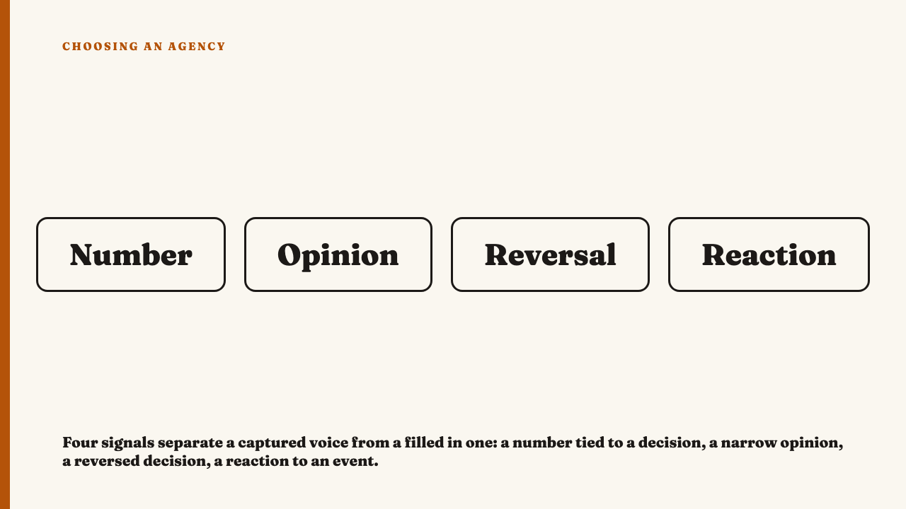 The One Tell That Gives Away Ghostwritten Founder Content