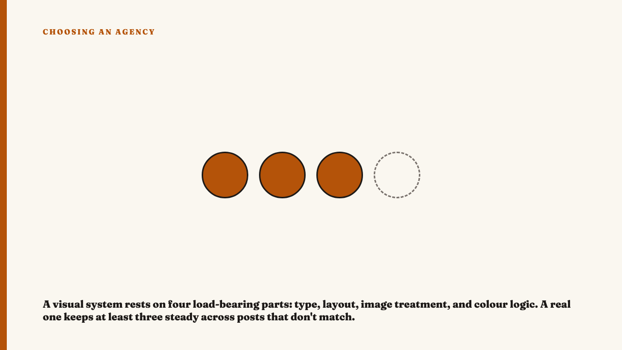 Judging whether an agency built a system or just one good post